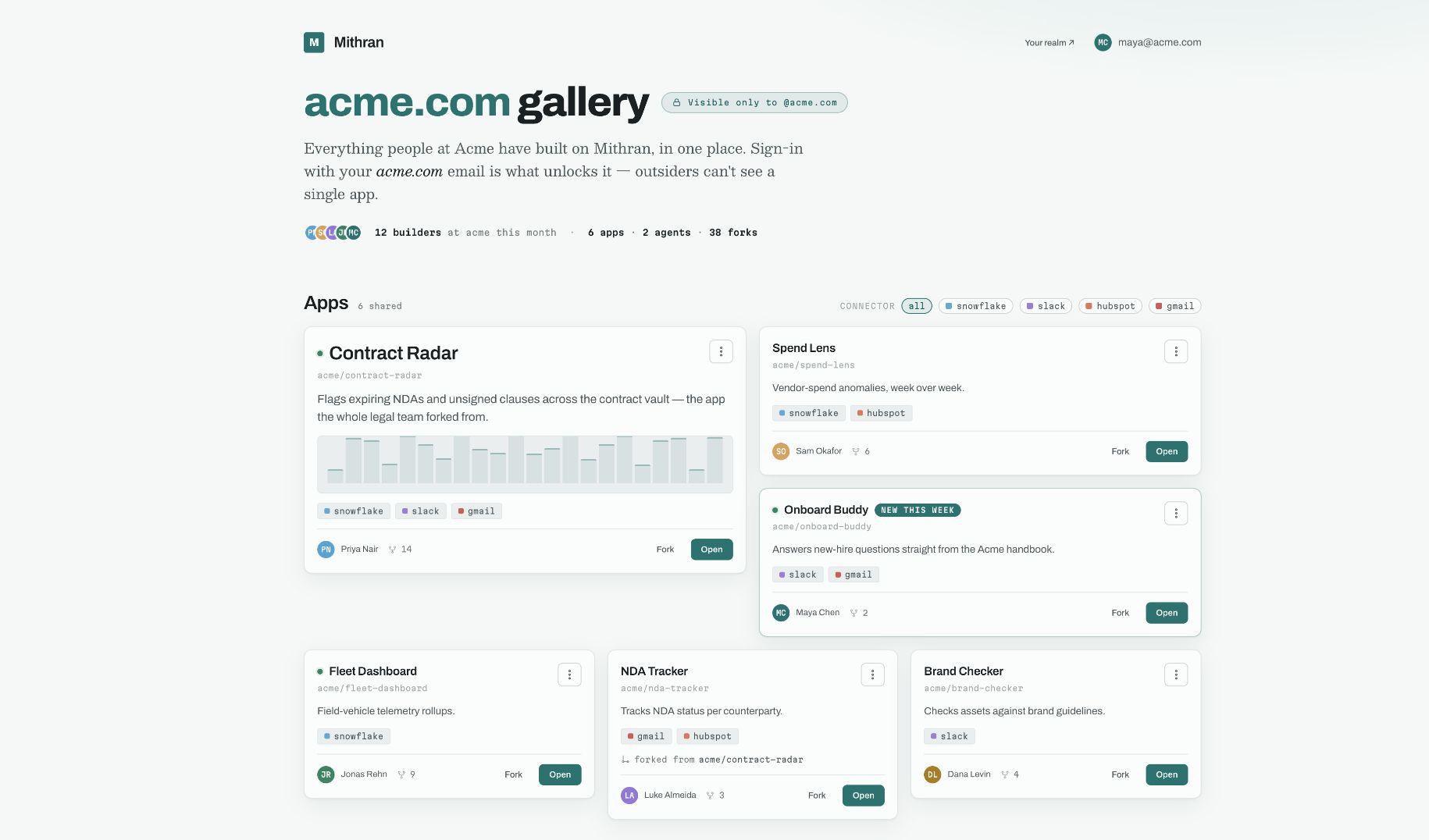 The Mithran company gallery with apps and agents built across the organization