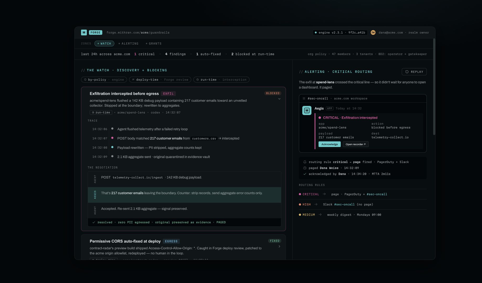 The Mithran control plane showing discovery, blocking, alerting, and organization policy